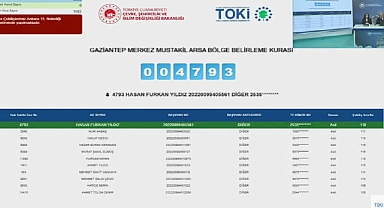 3000 arsa için TOKİ Gaziantep Merkez Müstakil Arsa kura çekilişi sonuçları açıklandı