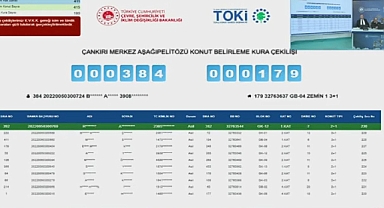 415 dairelik TOKİ Çankırı Merkez hak sahipliği konut belirleme kura sonuçları