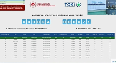 99 daireli TOKİ Kastamonu Küre hak sahipliği konut belirleme kura sonuçları açıklandı