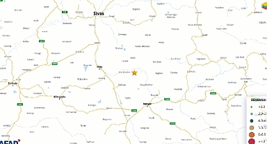 Sivas'ta peş peşe depremler! AFAD ve Kandilli son depremler hakkında açıklama yaptı...