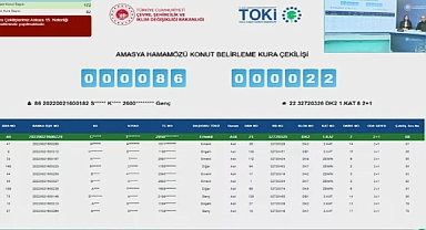 Amasya'da TOKİ konut kura heyecanı