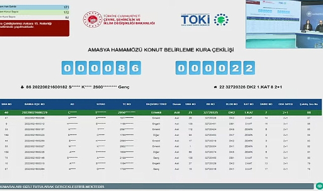 Amasya'da TOKİ konut kura heyecanı