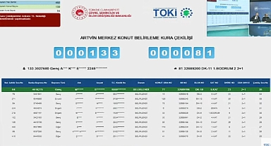Artvin'de TOKİ hak sahipliği konut kura heyecanı