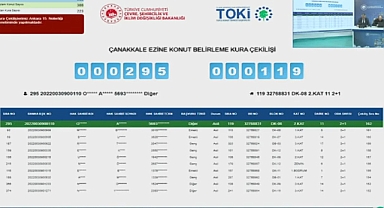 Çanakkale'de TOKİ konutları için kura çekilişi heyecanı
