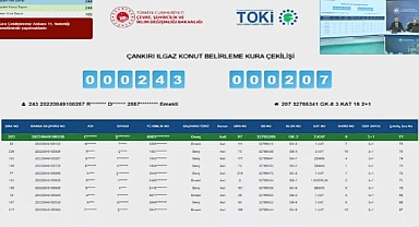 Çankırı'da TOKİ konut kura çekilişi heyecanı yaşandı
