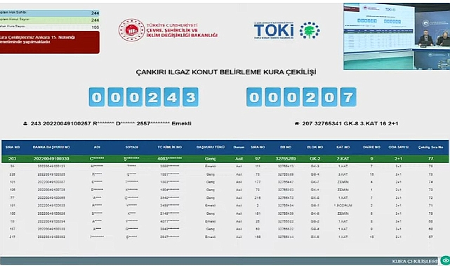 Çankırı'da TOKİ konut kura çekilişi heyecanı yaşandı
