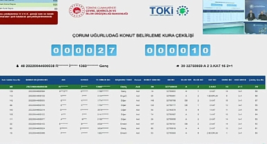 Çorum'da TOKİ kurası heyecanı