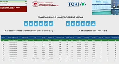 Diyarbakır'da TOKİ konut projeleri için kura heyecanı