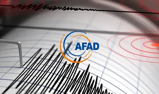 Sivas'ta deprem mi oldu?