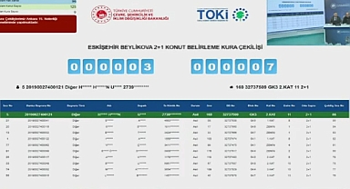 TOKİ Eskişehir Beylikova'da 189 daire için hak sahipliği konut belirleme kura sonuçları açıklandı