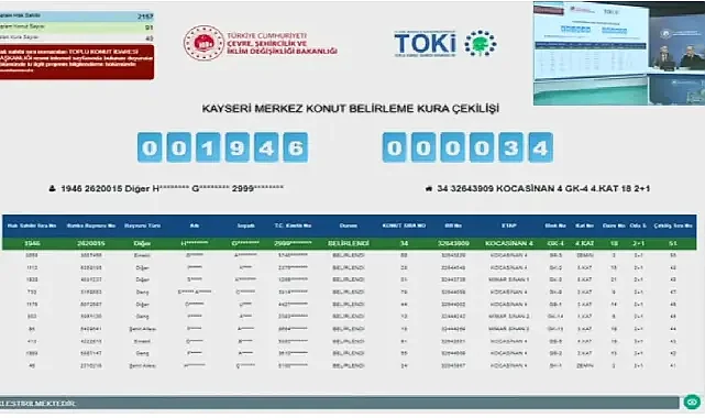 TOKİ Kayseri Merkez konut belirleme kura sonuçları açıklandı! (250 Bin sosyal konut)