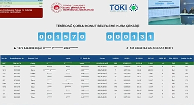 TOKİ Tekirdağ Çorlu projesinde kura heyecanı 2186 başvuru arasında yaşandı