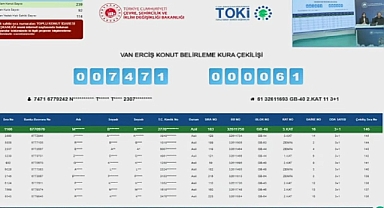 TOKİ Van Erciş projesinde 8629 başvuru arasından kura heyecanı yaşandı