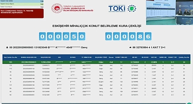 142 dairelik TOKİ Eskişehir Mihalıççık konut belirleme kura sonuçları açıklandı