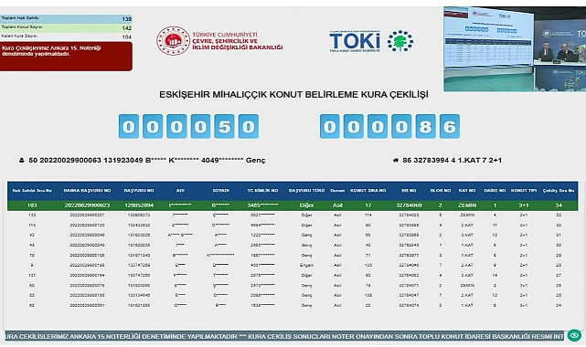 142 dairelik TOKİ Eskişehir Mihalıççık konut belirleme kura sonuçları açıklandı