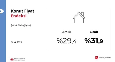 2025 Ocak'ta konut fiyat endeksi reel düşüşü sürdürdü