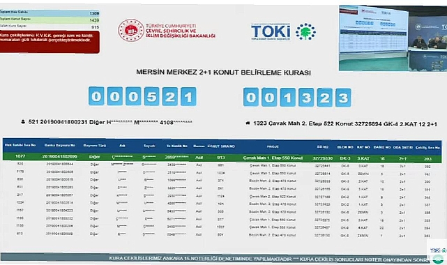 TOKİ Mersin'de 2029 konut için kura çekilişi heyecanı yaşandı