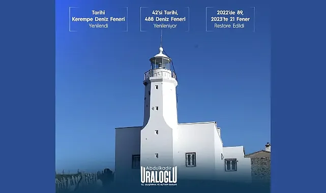 4️⃣8️⃣8️⃣ deniz feneri restore ediliyor