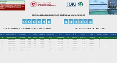 Erzurum'da TOKİ konutları için hak sahipliği belirleme kura sonuçları açıklandı