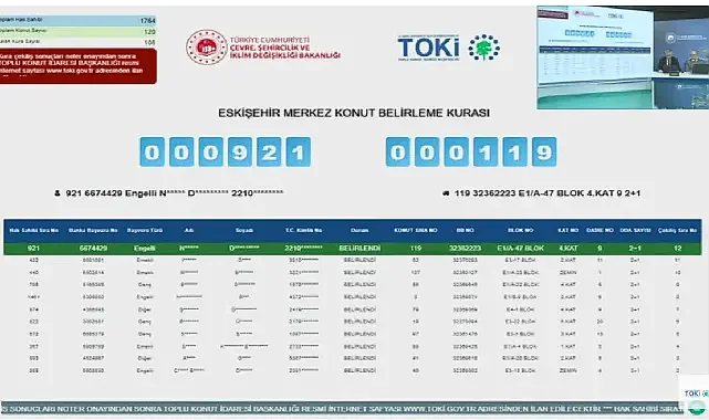 Eskişehir'de TOKİ kura heyecanı