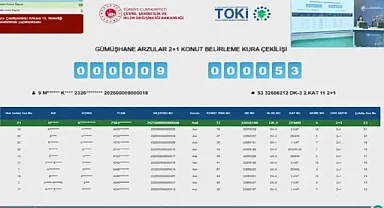 Gümüşhane'de TOKİ evleri için kura heyecanı