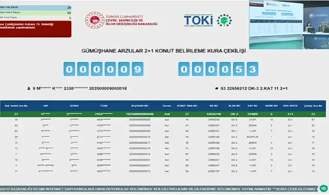 Gümüşhane'de TOKİ evleri için kura heyecanı