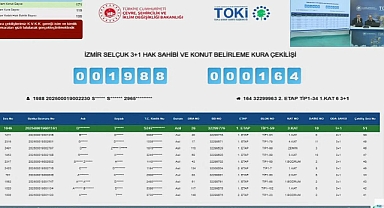 İzmir'de Selçuk projesinde TOKİ evleri için kura heyecanı
