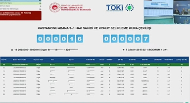 Kastamonu'da TOKİ konutları için kura heyecanı yaşandı