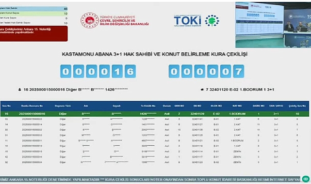 Kastamonu'da TOKİ konutları için kura heyecanı yaşandı