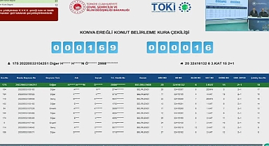 Konya'da TOKİ konut kura heyecanı