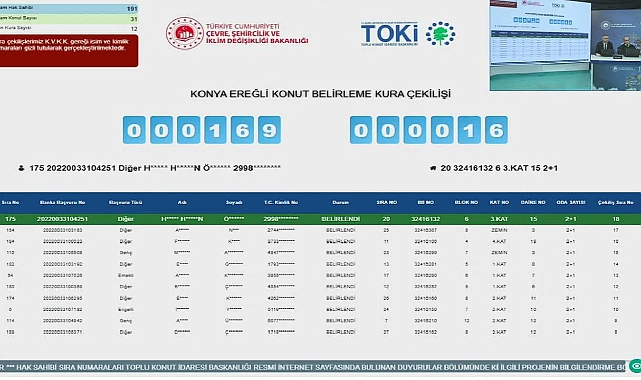 Konya'da TOKİ konut kura heyecanı