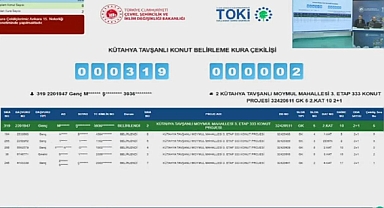 TOKİ Kütahya Tavşanlı'da İlk Evim kura heyecanı