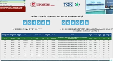 15 bin başvurulu Gaziantep Nizip'te TOKİ konut projesi için kura çekilişi yapıldı