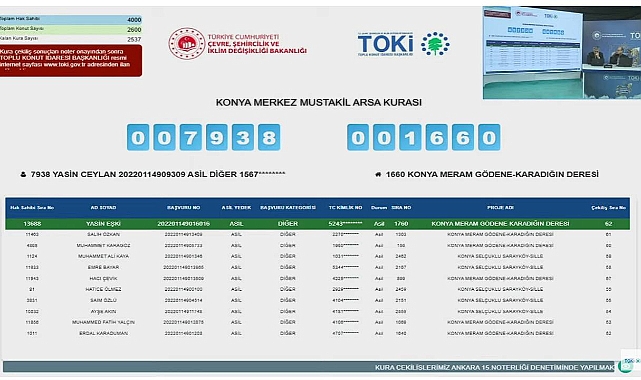 Konya Meram'da TOKİ arsaları için kura heyecanı