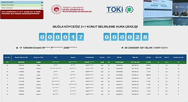 Muğla Köyceğiz'de TOKİ konut kura sonuçları açıklandı