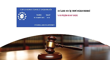 TOKİ'den 454 iş yeri satışı! TOKİ ve Emlak Müzayede üzerinden 33 ilde iş yerleri 60 ay vadelerle satılıyor