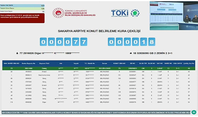 126 dairelik TOKİ Sakarya Arifiye konut projesi kura sonuçları açıklandı