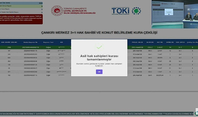 1375 başvuru arasından TOKİ Çankırı Merkez projesi konut belirleme kura sonuçları açıklandı