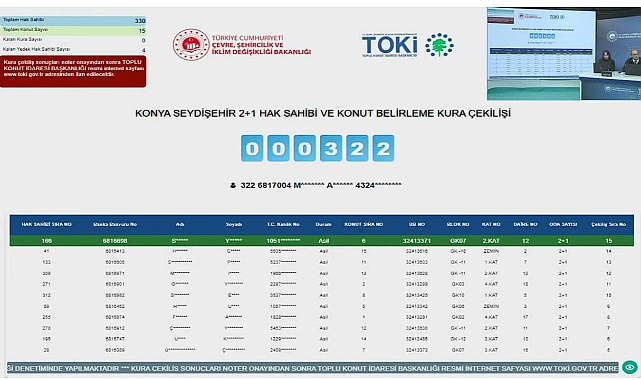536 başvurulu TOKİ Konya Seydişehir konut kura çekilişi sonuçları açıklandı