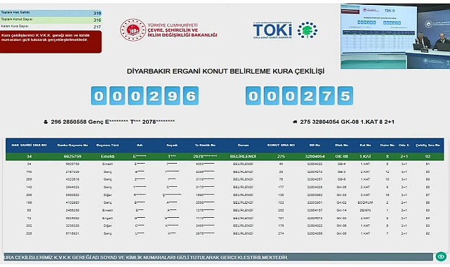 TOKİ Diyarbakır Silvan ve Ergani konut belirleme kura sonuçları açıklandı