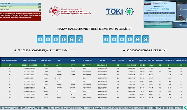 100 daireden oluşan TOKİ Hatay Hassa'da konut belirleme kura sonuçları açıklandı