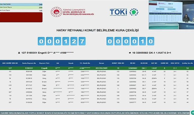 Hatay'da TOKİ konut projesinde kura heyecanı