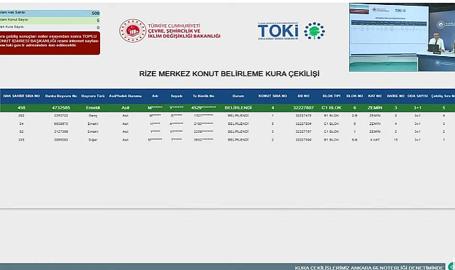 Rize'de TOKİ kura heyecanı