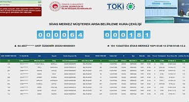 Sivas'ta TOKİ Müstakil arsa kura çekilişi yapıldı