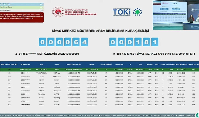 Sivas'ta TOKİ Müstakil arsa kura çekilişi yapıldı