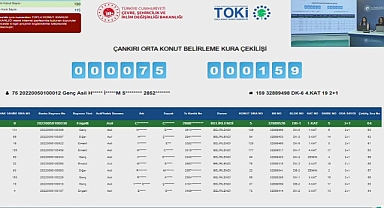 180 dairelik Çankırı Orta TOKİ konut projesi için kura heyecanı