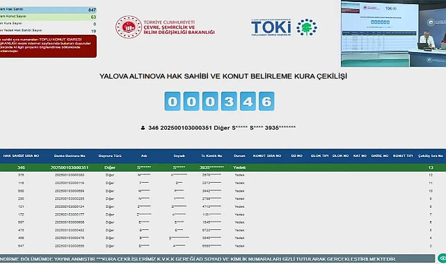 63 konutluk TOKİ Yalova'da kura kura heyecanı