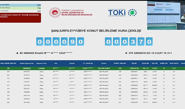 758 daireli Şanlıurfa Eyyübiye TOKİ kura sonuçları belli oldu