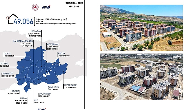 Deprem evleri AFAD kura çekilişi sonuçları açıklandı