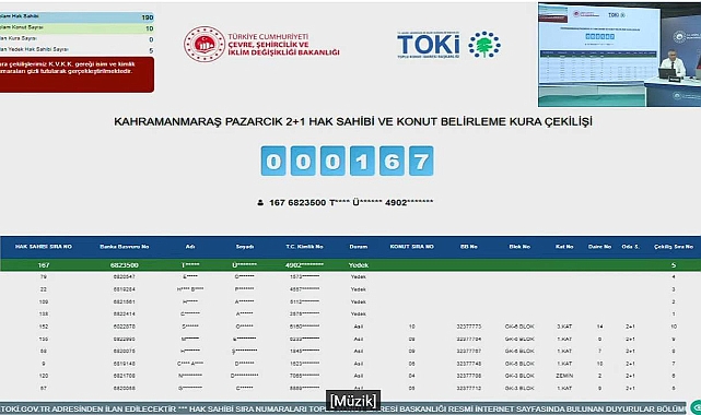 Kahramanmaraş'ta TOKİ kura heyecanı